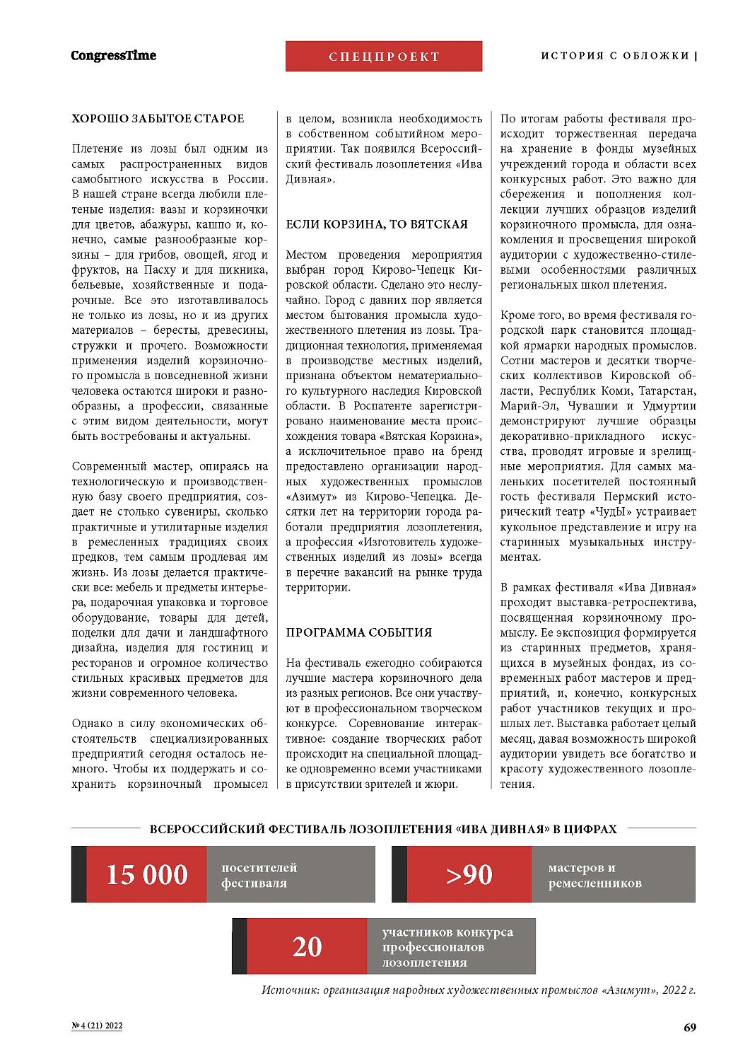 CongressTime №4(21)2022 опубликована статья о фестивале "Ива-Дивная"